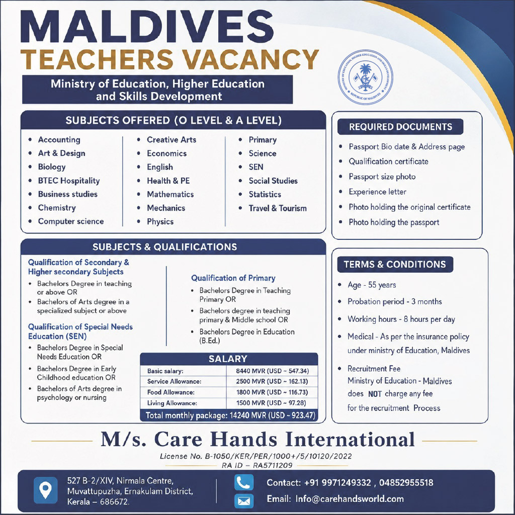 Teachers vacancy in Maldives